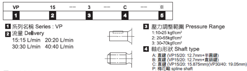 TAICIN Model Selection VPE-F08-A-10 YEOSHE Hydraulic Variable Vane Pump